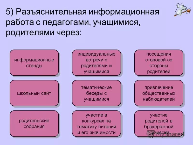 Проводится разъяснительная работа. Разъяснительная работа с родителями. информационно-разъяснительная работа.