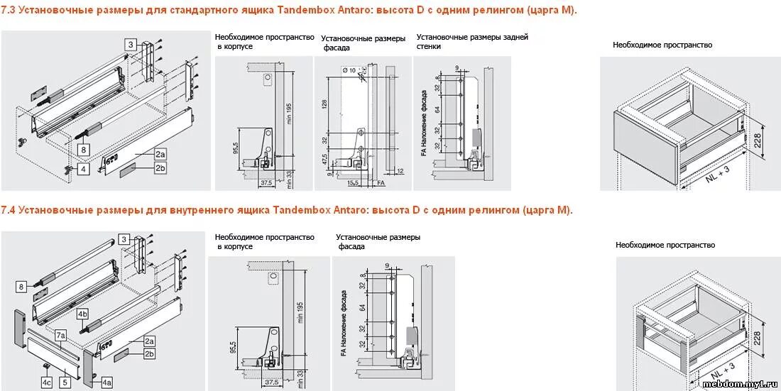 Ящики Блюм скрытого монтажа с доводчиком схема монтажа. Ящика 500 мм Firmax Newline, 84мм с доводчиком схема. Ящик тандембокс Blum. Ящики Боярд тандембокс схема монтажа. Сборка ящика с направляющими