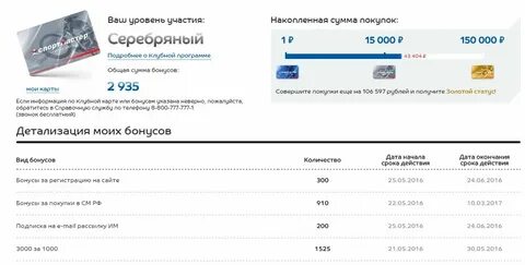 Где история покупок
