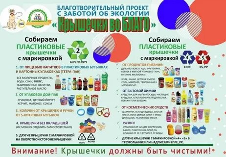 Акции крышки от бутылок