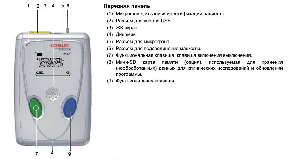 Мдп нс 02с. Мдп нс 02с