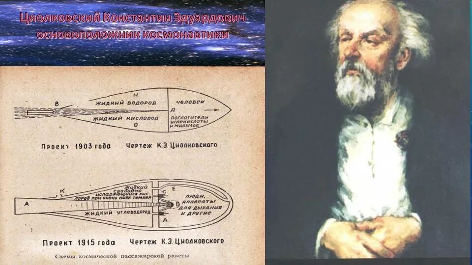 Имя циолковского сейчас известно каждому. Циолковский основоположник космонавтики.