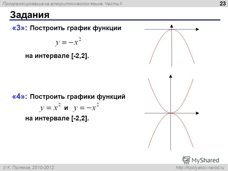 Задание 23 постройте график функции