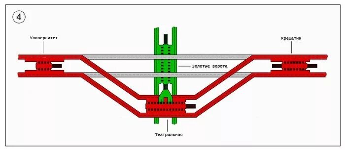 Переход с охотного на театральную. Станция метро Театральная схема выходов. Схема станции Киевская. Киевская схема переходов. Охотный ряд станция метро схема.