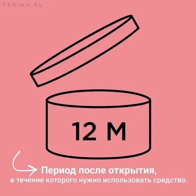 Как работает срок годности. Срок годности корейской косметики. срок годности косметики корейской косметики. значок срока годности на косметике. срок годности косметики после вскрытия.