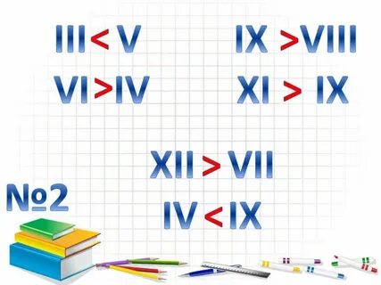 Римские цифры 5 класс математика