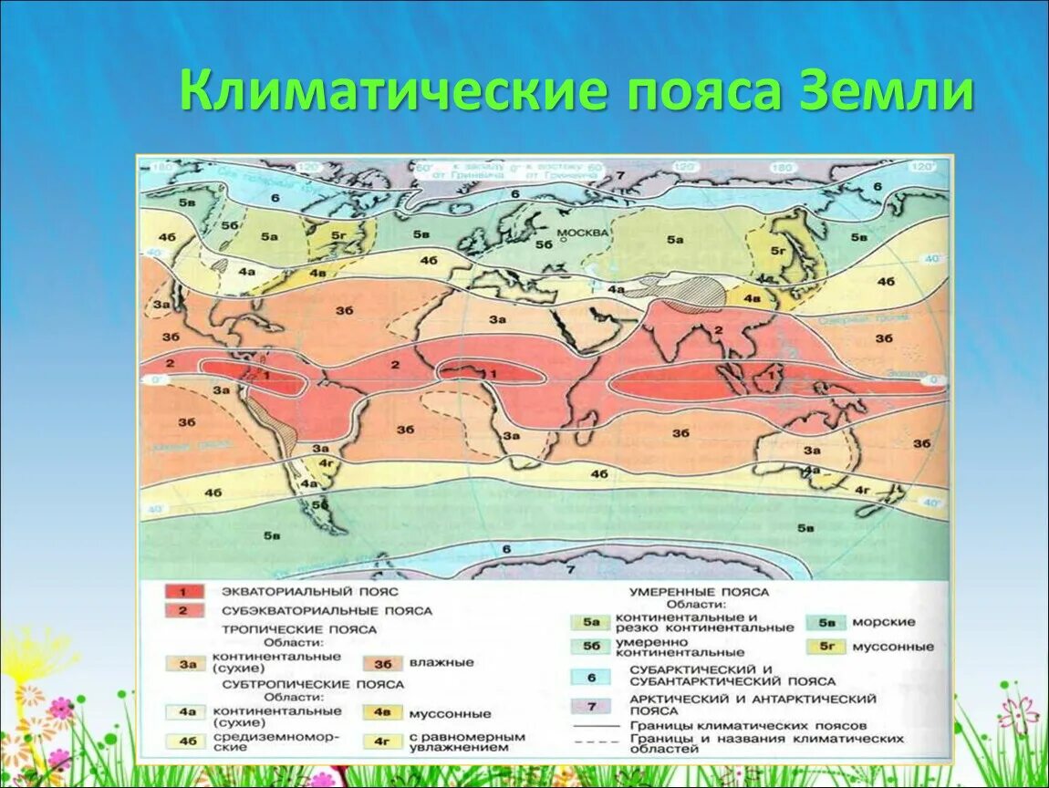 Сравнив карты физическую климатических поясов. Карта климатических поясов 7 класс география.