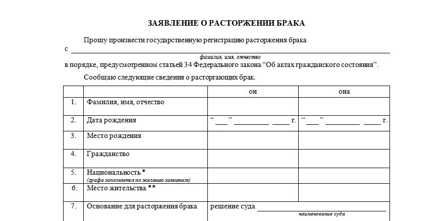 Расписка о расторжении брака. Расписка о получении документов о расторжении брака. Заявление на расторжение брака МФЦ. Заявление на развод в МФЦ. Заявление о расторжении брака 10