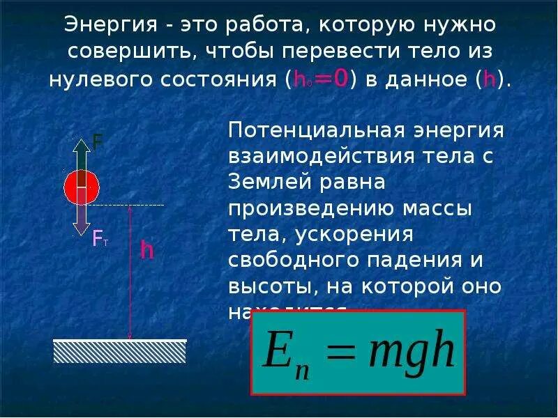 Механическая энергия формула и определение. Механическая энергия презентация. Механическая энергия физика. Сообщение о механической энергии.