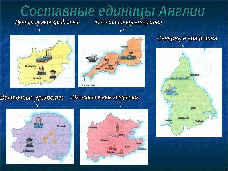 Юго запад англии на карте. Фунт стерлингов великобритании. Областная единица англии 8. Единицы измерения на английском. Единицы измерения на англ.