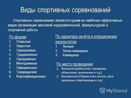 Характер соревнований это