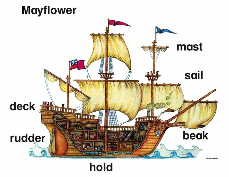 Mayflower корабль. Пиратский корабль Мейфлауэр. Корабль Mayflower история. Mayflower Pilgrims.