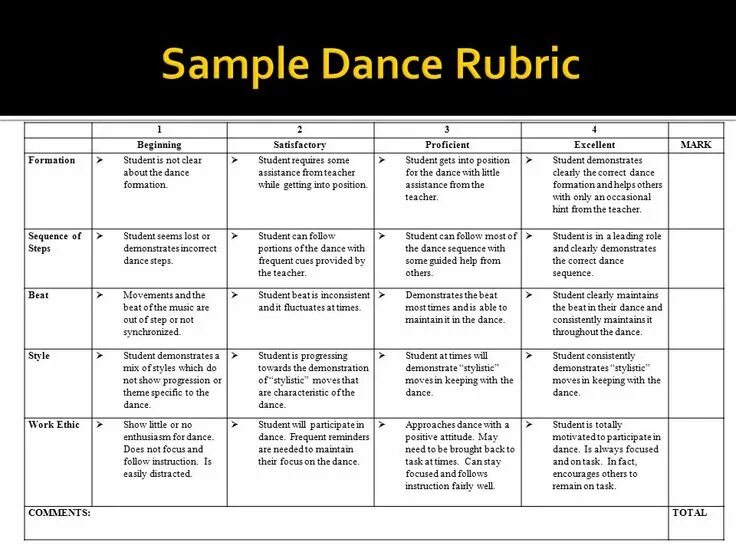 Sample dance