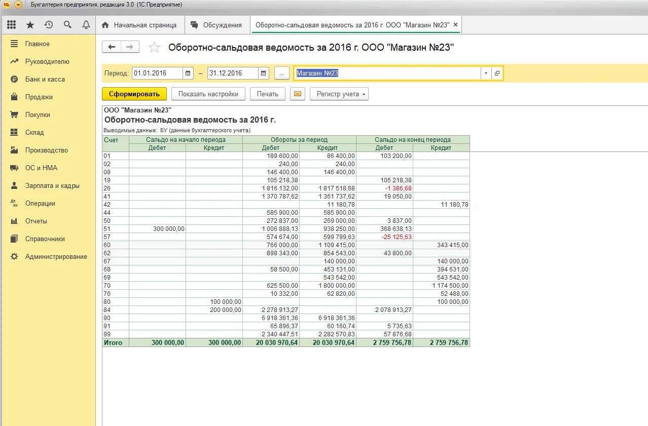 1с Бухгалтерия оборотно сальдовая ведомость. Оборотно сальдовая ведомость 1с 8 Бухгалтерия. Оборотно сальдовая ведомость в 1с старой. Оборотно сальдовая ведомость в 1с 8.3 Бухгалтерия. Как вывести счет в 1с