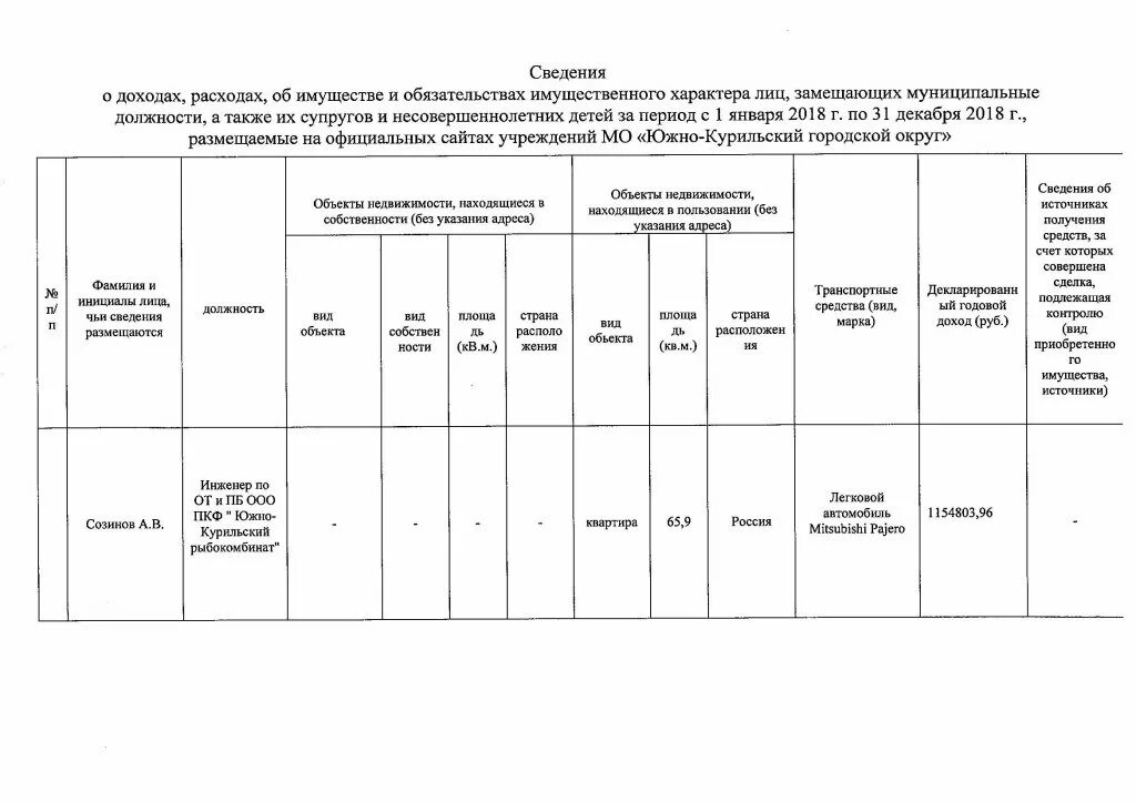 Образец справки о расходах. Форма справки о доходах расходах об имуществе. Сведения о доходах и обязательствах имущественного характера. Справка о доходах и расходах имущественного характера бланк. Справка об обязательствах имущественного характера.