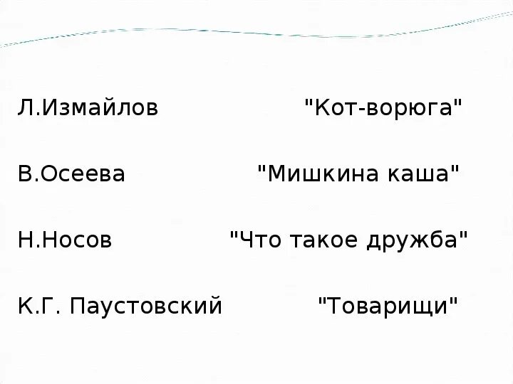 Кот ворюга паустовский вопросы. Кот-ворюга Паустовский план. Кот-ворюга план рассказа. План кот ворюга 3 класс. План текста кот ворюга.