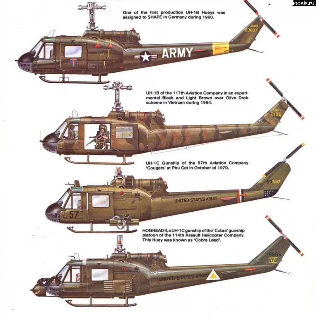 Uh-1 iroquois во вьетнаме. Uh 1 huey. Uh-60 сомали. Вертолет uh-1y. Uh на русском.