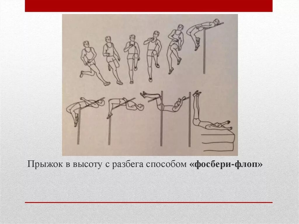 Какой способ прыжка в высоту. Прыжок Фосбери флоп. Фосбери флоп техника разбега. Техника прыжка в высоту Фосбери флоп. Прыжок в высоту с разбега способом Фосбери-флоп.