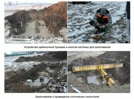Провести испытание грунта
