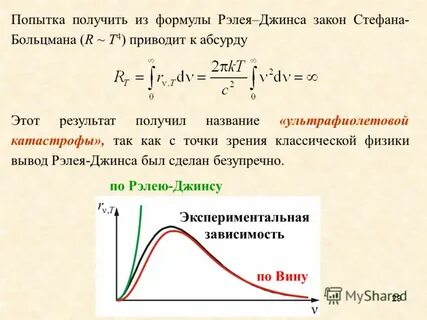 Уравнение рэлея
