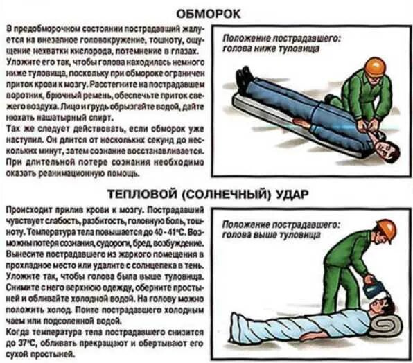 Фазы обморока. Фазы обморока