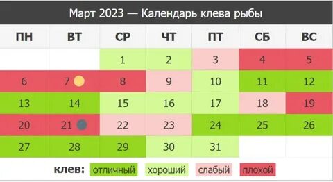 Календарь рыбака ставрополь