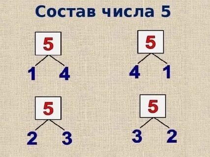 Год под числом 5