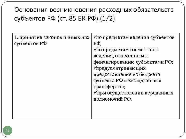 Расходные обязательства субъекта РФ. Основания возникновения расходных обязательств бюджетов. Расходные обязательства субъектов РФ устанавливаются в. Предметы ведения РФ НПА. Установление расходного обязательства