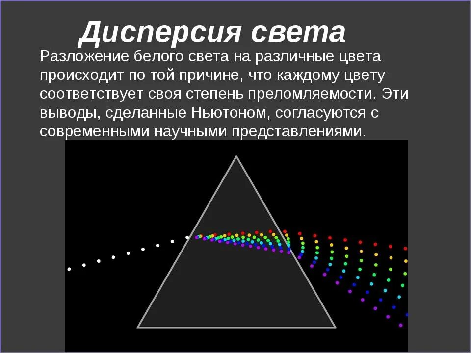 Каким образом можно наблюдать спектр непосредственно. Дисперсия света разложение белого света. Спектр дисперсии. Дисперсия это явление разложения белого света. Дисперсия света физика.