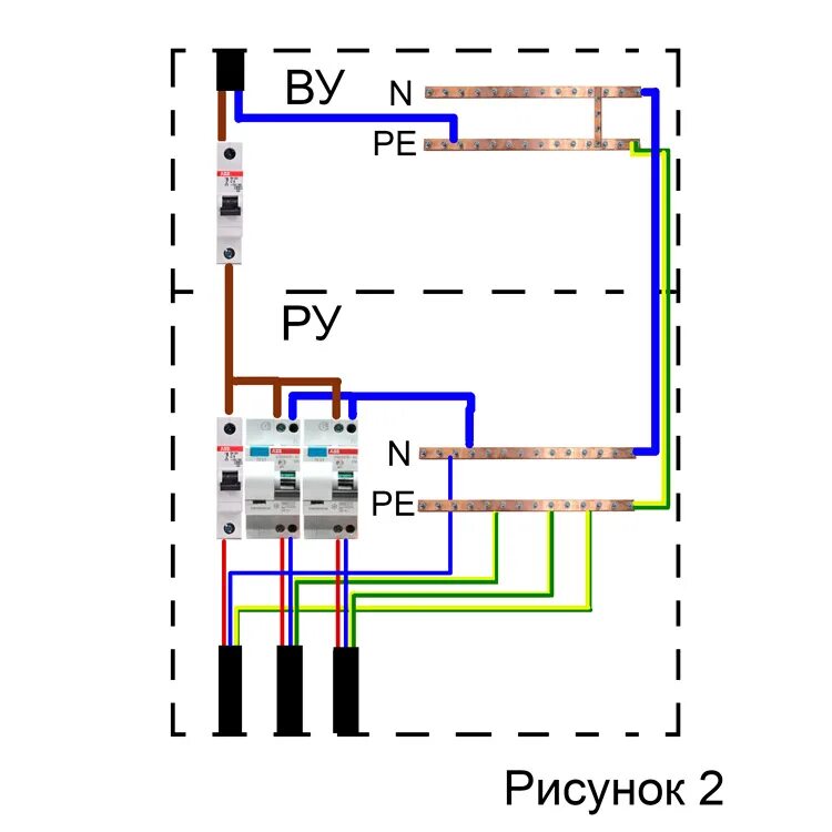 Подключение pen. Схема заземления TN-C. Схема подключения заземления TN-C. TN-C-S система заземления схема. Система заземления TN-C-S схема подключения.