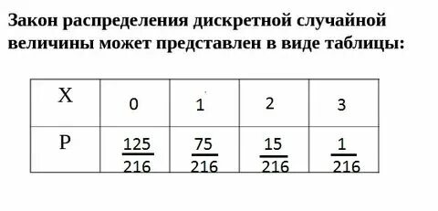 Проверка статистических гипотез - презентация, доклад, проект скачать