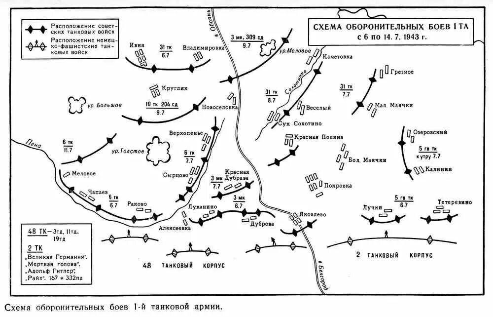 Операция скачок 1943. Курская битва схема сражения. Схема танкового боя. Танковых войск схема боя. Г танковый корпус