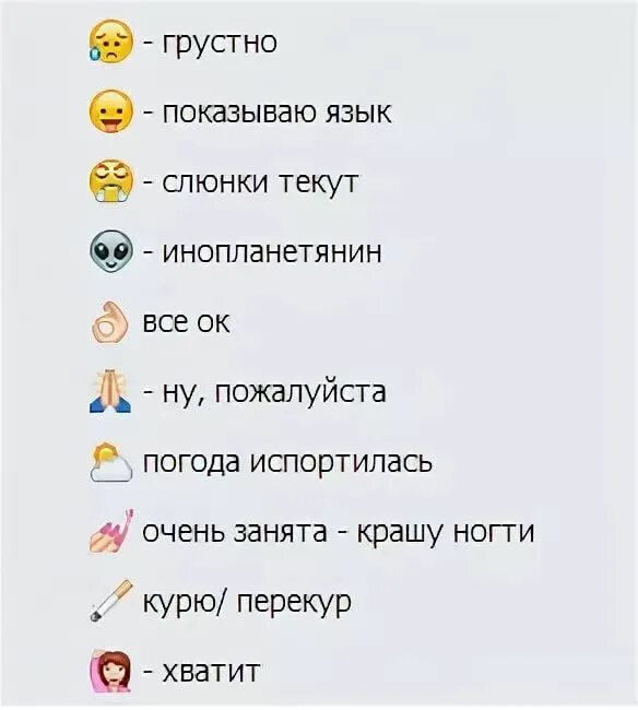 Расшифровка смайликов в вк. Что означают смайлики. Значение смайликов. Значение смайсмайликов. Значимость смайликов.