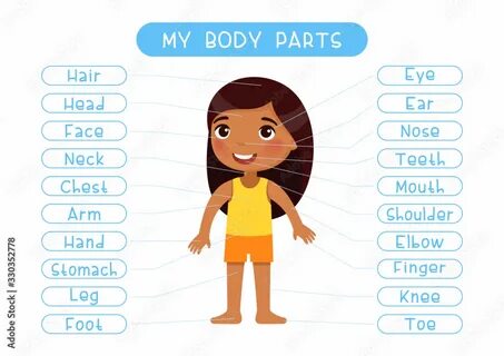 But my body my body