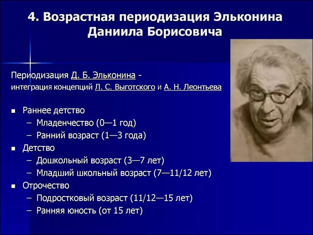 Теория д б эльконина. Д Б Эльконин периодизация. Периодизация Даниила Борисовича Эльконина. Возрастная периодизация Даниила Борисовича Эльконина.