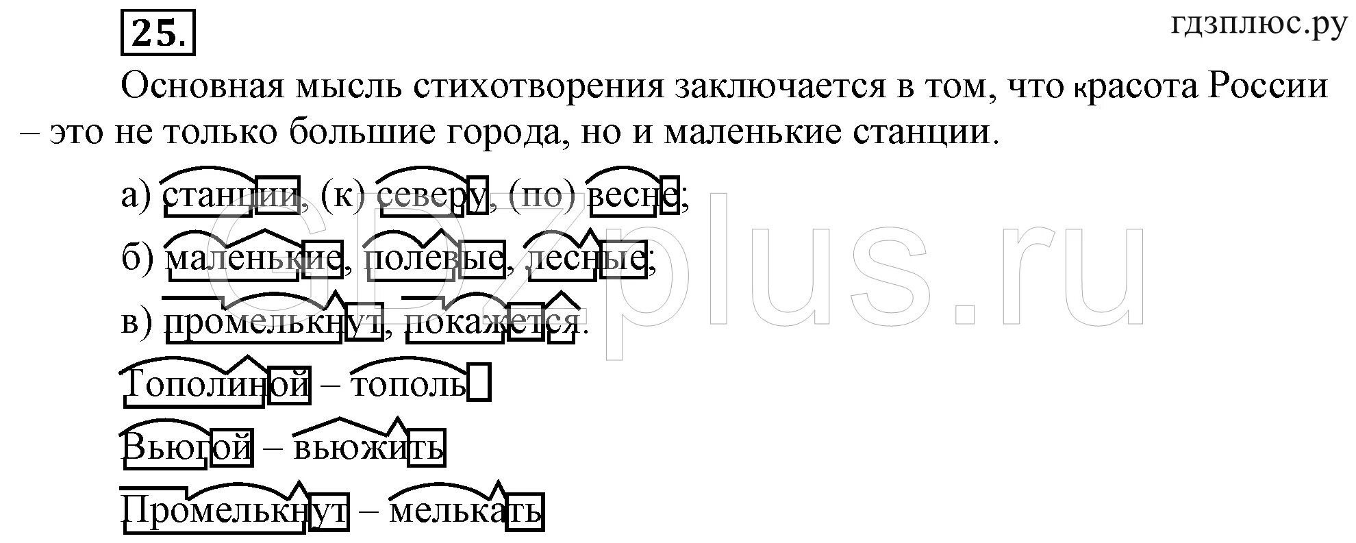 Русский язык 6 класс ладыженская 1 часть. Русский язык 6 класс упражнение 25. Маленькие станции России 6 класс. Русский язык 6 класс ладыженская №224. Вьюга корень слова