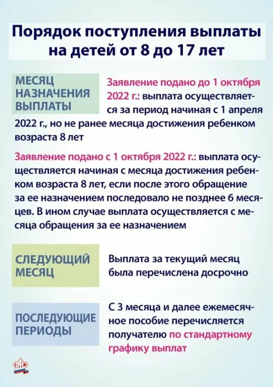Когда выплатят единое пособие после одобрения