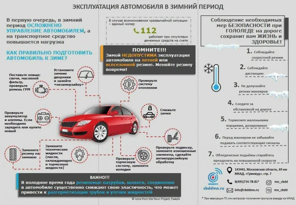 Подготовка автомобиля к работе. Эксплуатация автомобиля. эксплуатация автомобиля зимой. особенности эксплуатации автомобиля зимой. правила эксплуатации автомобиля.