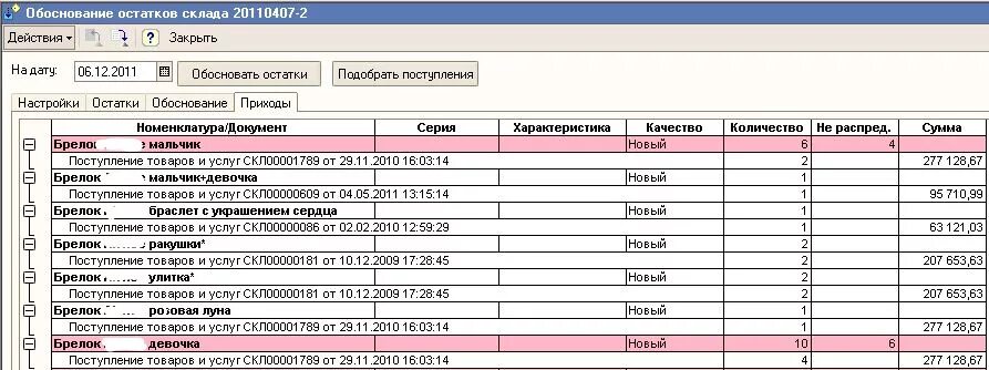 На складе реестр остатков. Реестр остатков на скаде. Обработка складских остатков. Список документов УТ для склада.