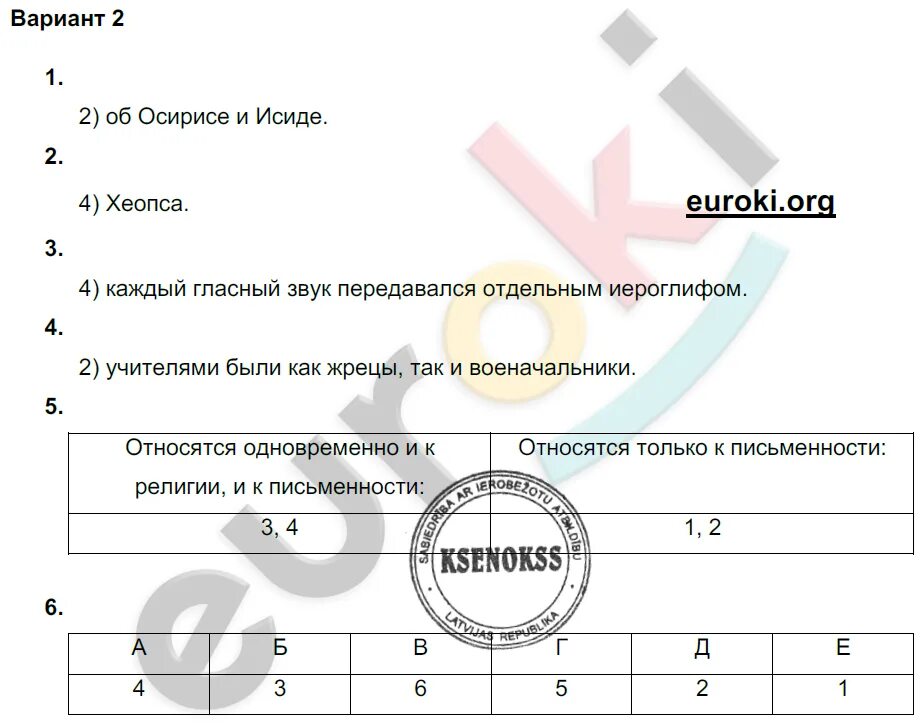 Контрольная по истории 5 класс 2 вариант. История 5 класс 10 глава контрольная работа. Контрольная работа история 5 класс древний Египет вариант 2. Ответы история 5 класс проверочные задания. Тест по истории 5 спарта