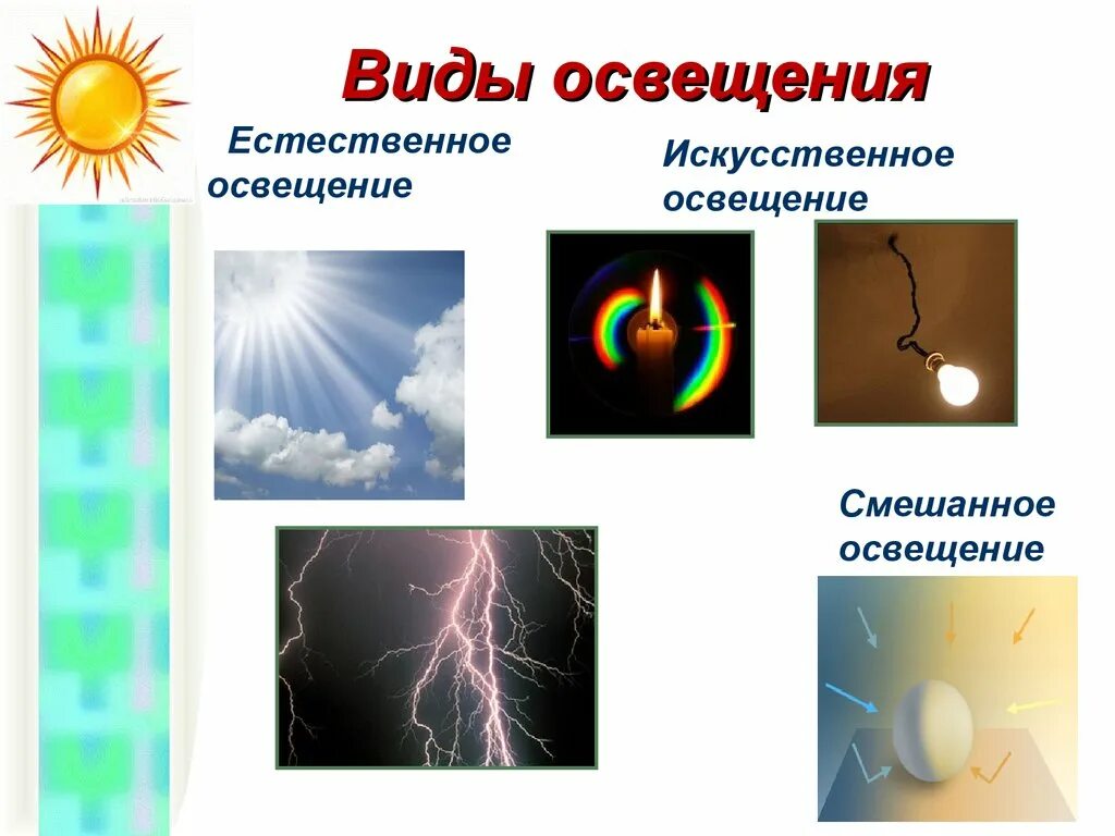 Естественные источники света примеры. Источники света искусственного освещения. Естественное и искусственное освещение. Естественный свет и искусственный свет. Виды освещения естественное искусственное.