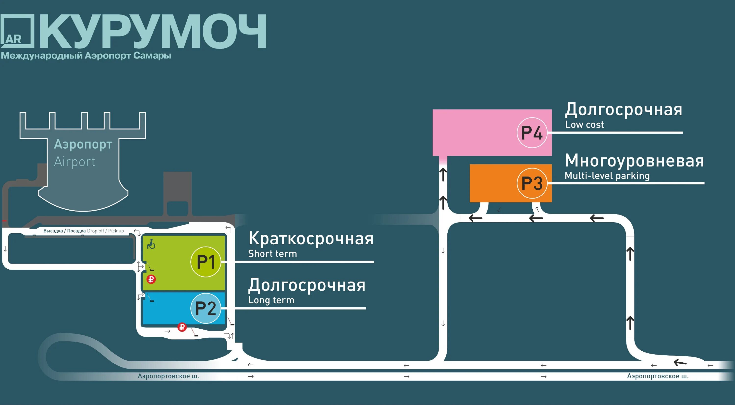 Самара Курумоч аэропорт парковка. Аэропорт Курумоч парковка р4. Схема парковок аэропорта Самары. Парковка p4 Курумоч аэропорт. Парковка в аэропорту курумоч