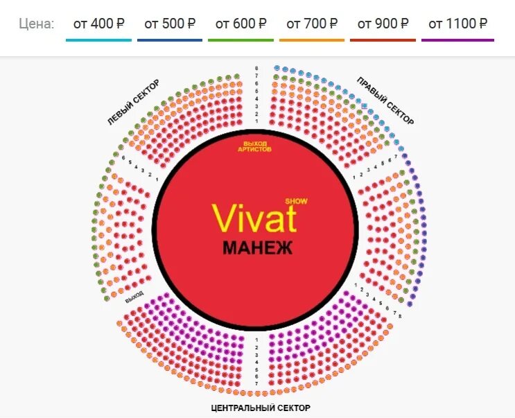 Цирк виват челябинск купить билеты. Схема зала цирка Омск. Цирк схема зала. Схема цирка Симферополь. Цирк Виват расположение мест.