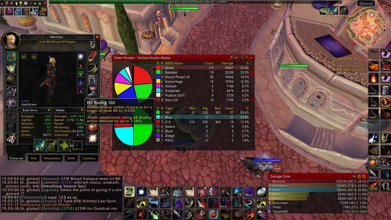 Recount для wow 3.3 5 a. Гундрак 3.3.5. форум пвп. recount wow classic. blood furnace вов.