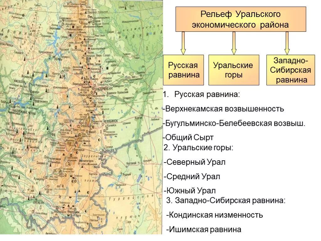 Природные районы северный урал рельеф. Уральские горы на карте России возвышенности. Экономический район Урал карта рельеф. Рельеф Урала экономического района. Средний Урал карта рельефа.