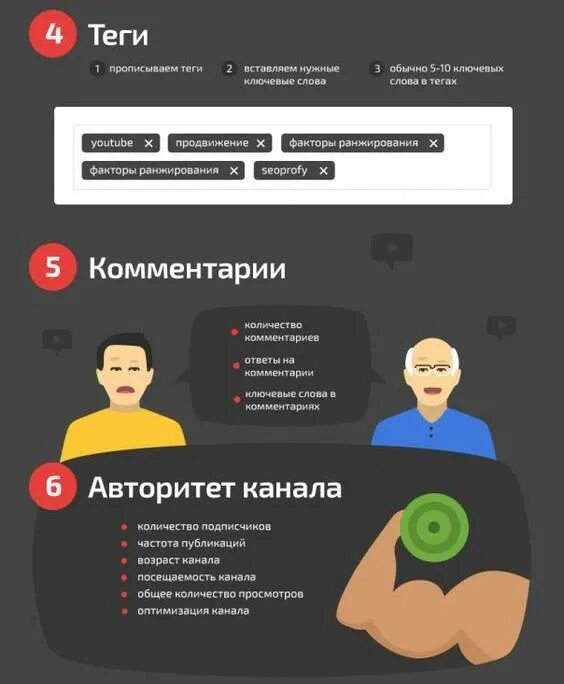 Продвижение ролика на ютуб. Факторы ранжирования SEO. Ранжирование ютуб. Продвижение видео в ютуб.