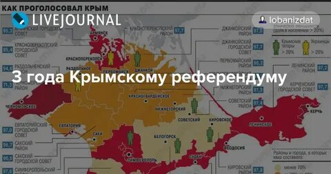 Сколько проголосовало в крыму