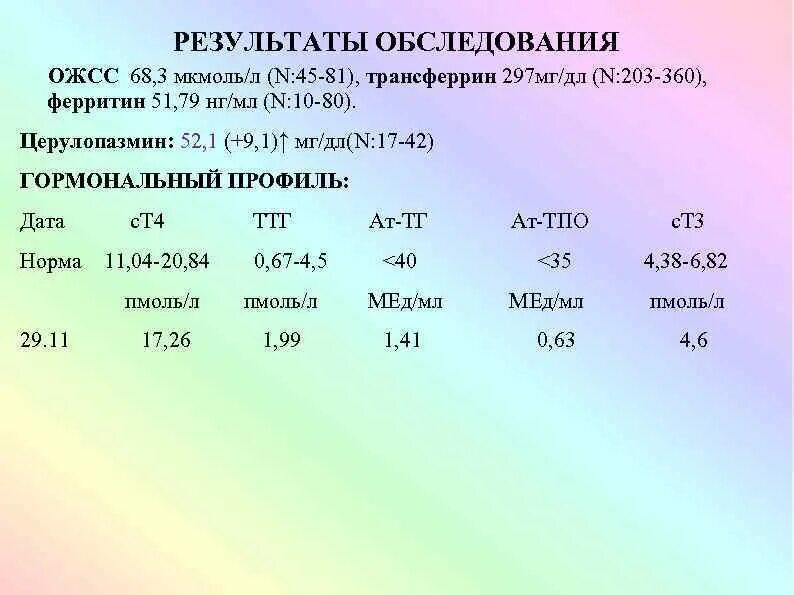 Повышенная железосвязывающая способность. Общая железосвязывающая способность сыворотки (ОЖСС). Общая железосвязывающая способность сыворотки норма. Трансферрин ОЖСС. Нормы ОЖСС трансферрин.