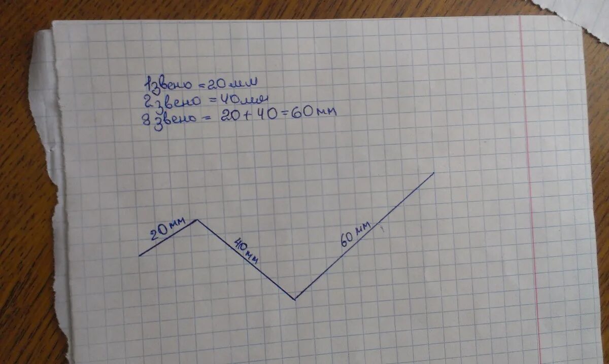 Начерти ломаную 20 мм и 40 мм