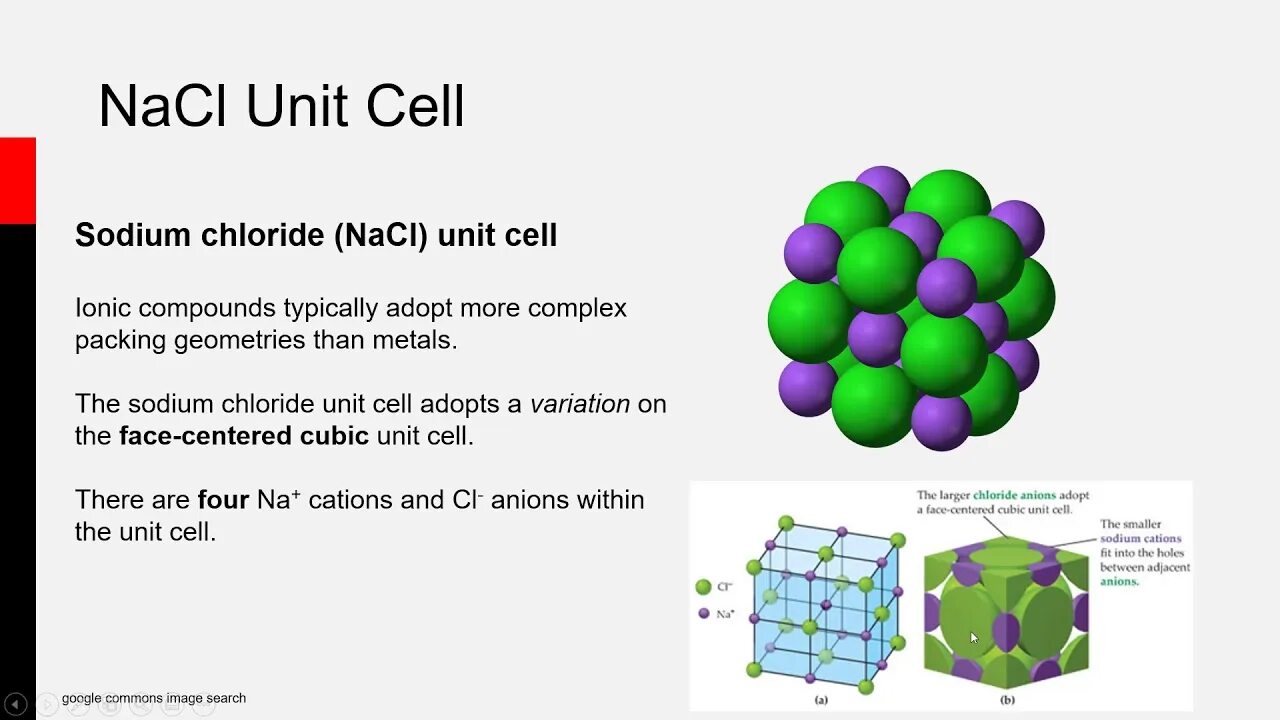 Unit cells. Gated cl ion channel. bismut unit cell. bravais lattice unit cell. zsm-5 unit cell sixe.